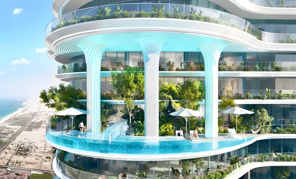 Dubai Housing Affordability