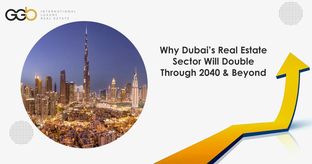Invest in Dubai from San Diego
